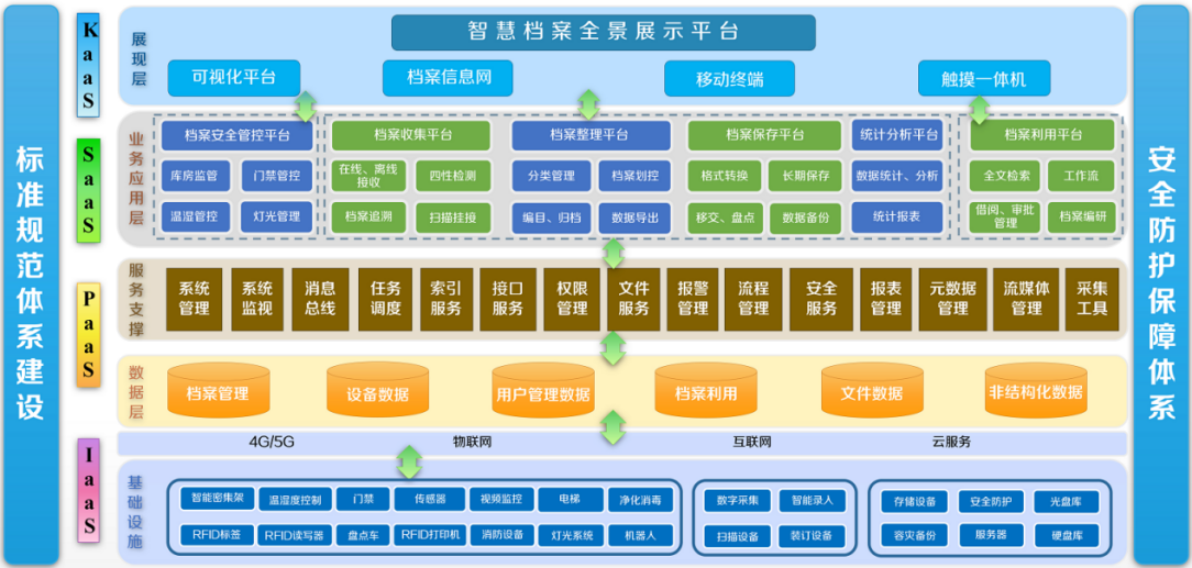 凯发K8国际首页,凯发k8娱乐平台,K8凯发·国际官方网站档案