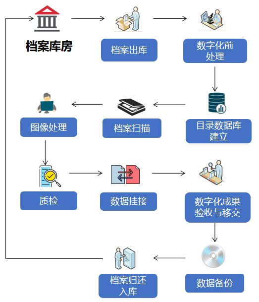 凯发K8国际首页,凯发k8娱乐平台,K8凯发·国际官方网站化加工整体解决方案