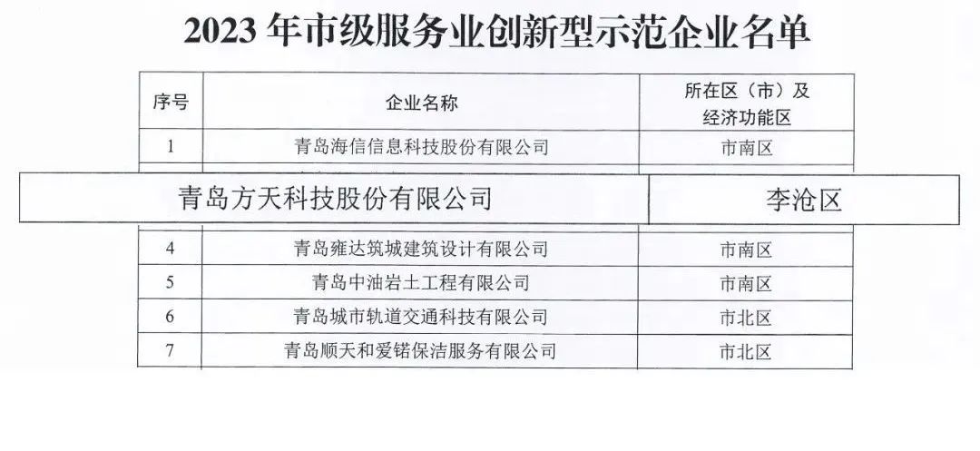 凯发K8国际首页,凯发k8娱乐平台,K8凯发·国际官方网站股份.jpg