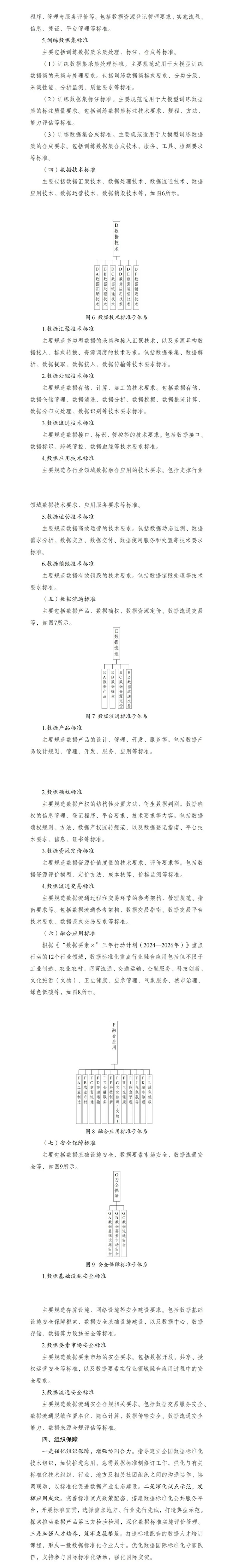 《国家数据标准体系凯发K8国际首页,凯发k8娱乐平台,K8凯发·国际官方网站指南》